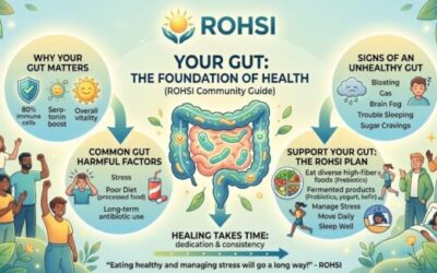 YOUR GUT: THE ROOT OF YOUR WELL-BEING – A GUIDE FROM ROHSI